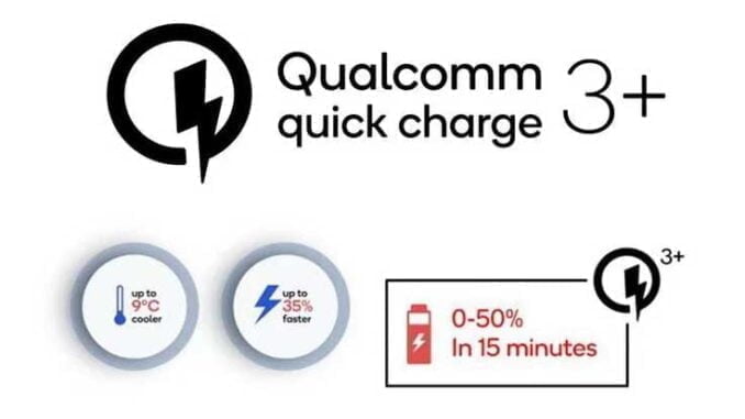 Qualcomm-Quick-Charge-3+ Qualcomm Quick Charge 3+