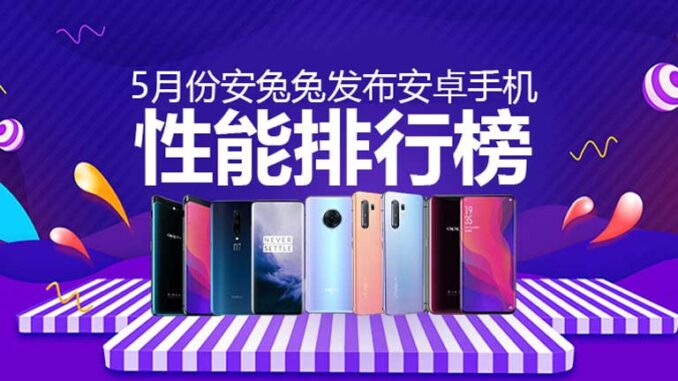 Daftar-Smartphone-Tercepat AnTuTu Benchmark