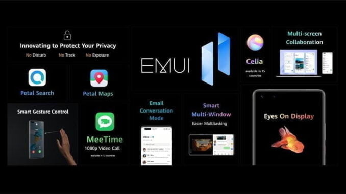 EMUI 11 di Huawei Mate 40 Series Update EMUI 11 Huawei