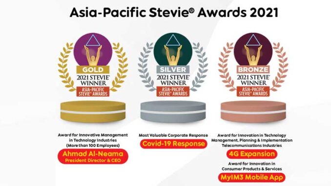 Stevie-Award-2021-Indosat Stevie Awards