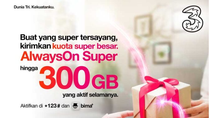 Paket-AlwaysOn-Super Paket AlwaysOn Super