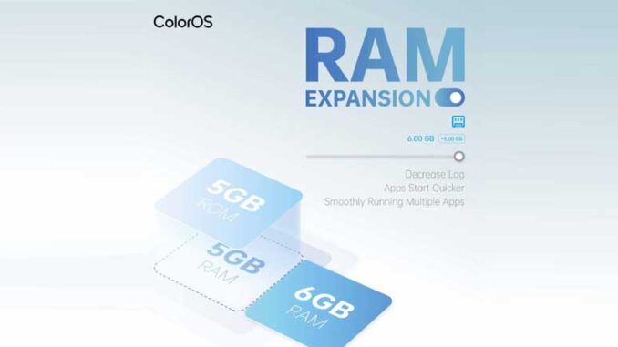 RAM-Expansion-OPPO RAM Expansion