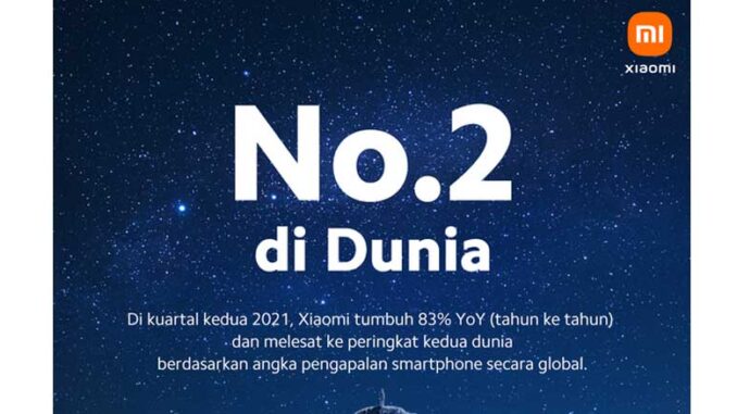 Brand-Smartphone-Global-ke-2 Brand Smartphone Global Ke-2