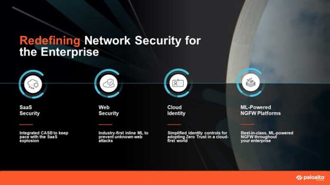 Zero-Trust-Network-Security-Palo-Alto Zero Trust Network Security